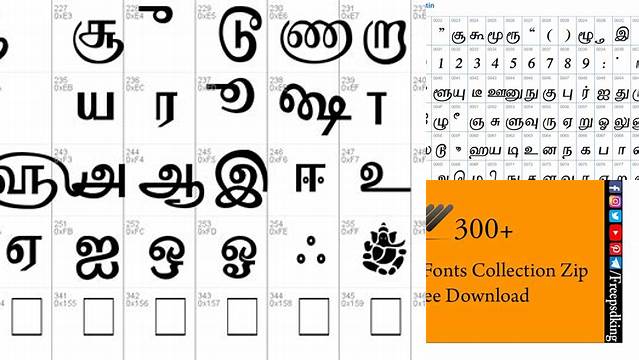 4140+ Tamil Fonts Download Drive Zip Customizable PSD