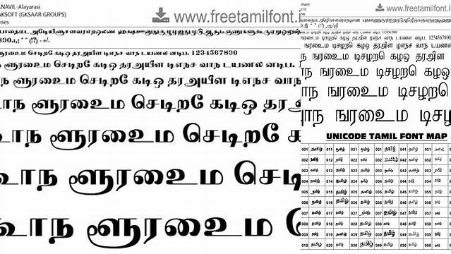 4239+ Tamil Ttf Fonts Zip File Download For Free Download