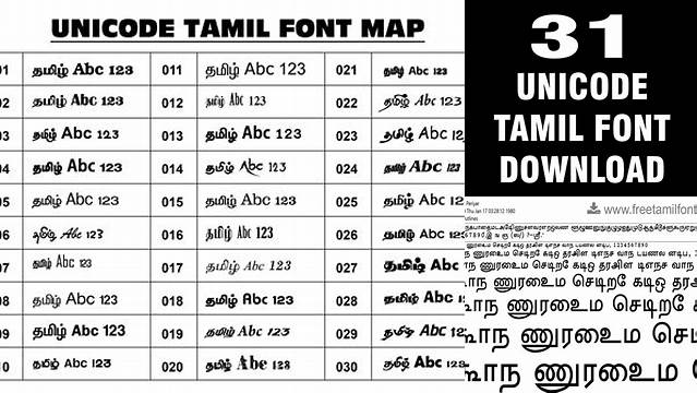 4364+ All Tamil Fonts Zip Free Download Download Free