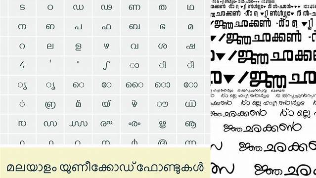 5435+ Malayalam Fonts Pack Digital Download