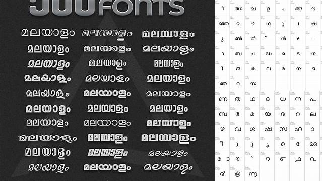 5733+ Malayalam Ttf Font Pack Smart Object PSD