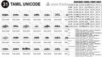 6750+ Tamil Unicode Fonts Collection Zip Best for Showcase