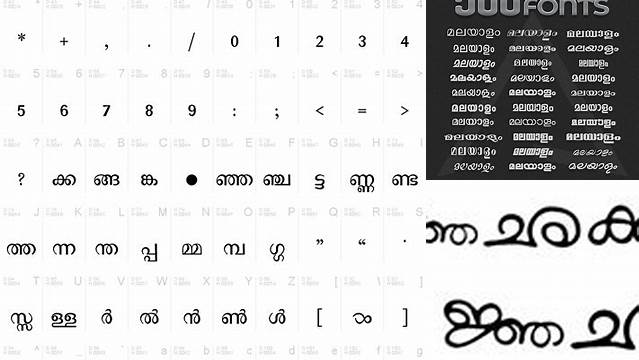 7539+ Malayalam Fonts Pack Smart Layer PSD